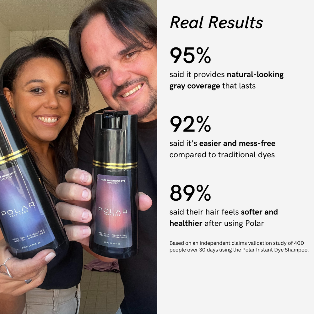 Instant Dye Shampoo THE EASIEST WAY TO COVER GRAYS NATURALLY