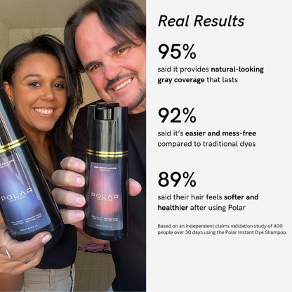 Instant Dye Shampoo THE EASIEST WAY TO COVER GRAYS NATURALLY