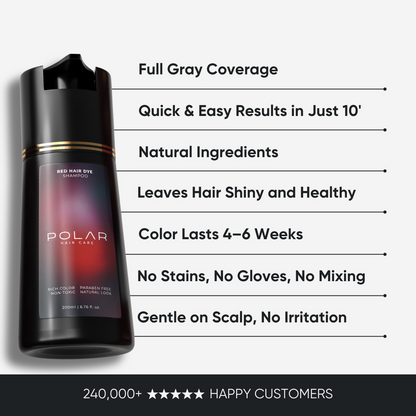 Instant Dye Shampoo THE EASIEST WAY TO COVER GRAYS NATURALLY